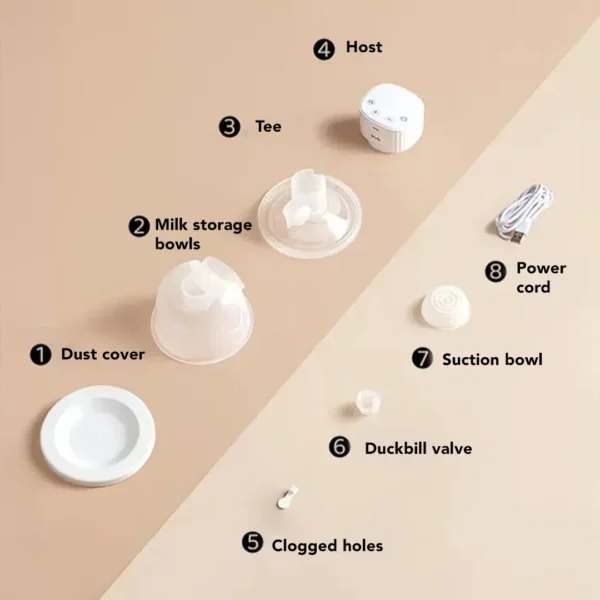 Sakumini Pompa Asi Elektrik Wearable Hands Free Breast Pump Electric - Image 4