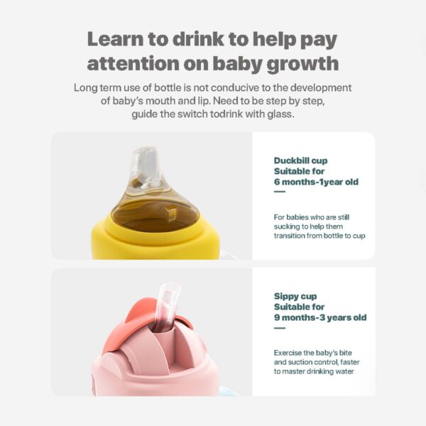 Sakumini Baby Botol Minum Sedotan Training Cup PPSU 240ml - Image 3
