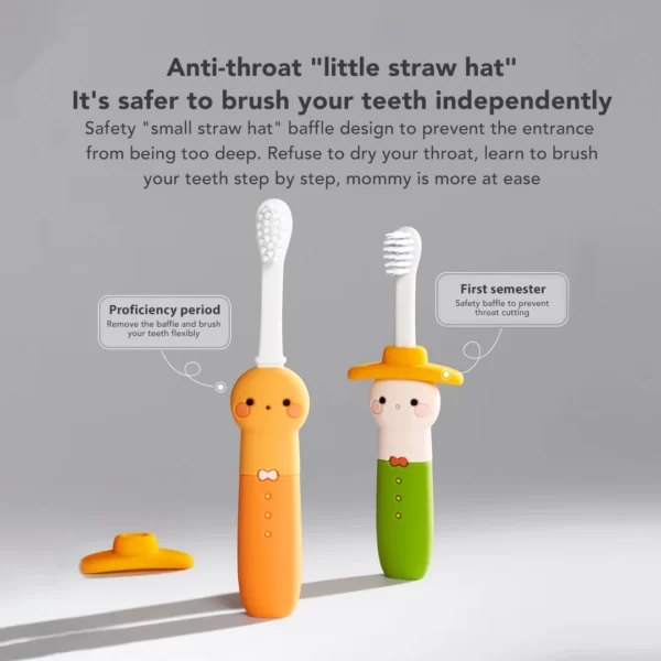 Sakumini Sikat Gigi Belajar Anak Lembut Soft Children Training Toothbrush - Image 4