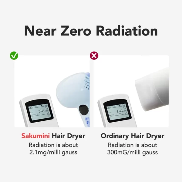 Sakumini Hair Dryer Baby Low Radiation Pengering Rambut Anak - Image 2