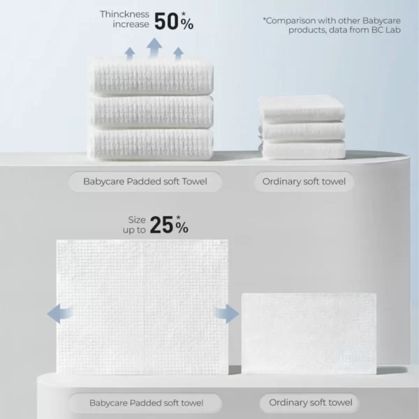 BC Babycare Tisu Kering Bayi Facial Tissue Wipes Hand Mouth 80Pcs - Image 2