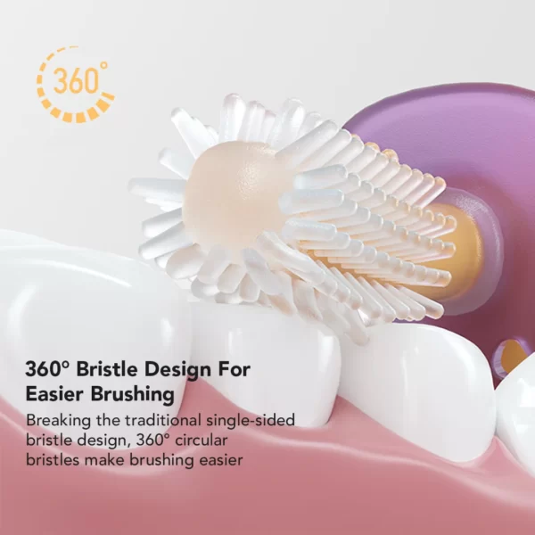 BC Babycare 360 Degree Soft Training Toothbrush Sikat Gigi 360 Derajat Bayi - Image 2