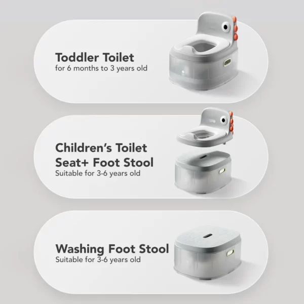 BC Babycare Dino Potty Training Closet Duduk Anak Pispot Toilet Portable - Image 4