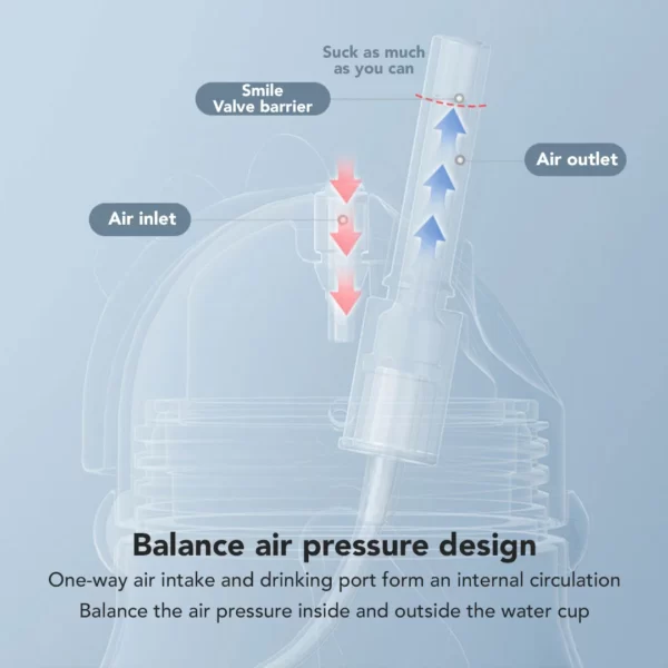 BC Babycare Mini Sippy Cup Handle Botol Minum Sedotan Anak Bayi 80ml - Image 4