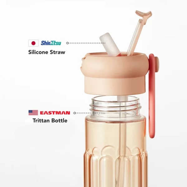 BC Babycare Sport Water Bottle Cup Tritan Botol Minum Anak Dewasa - Image 4