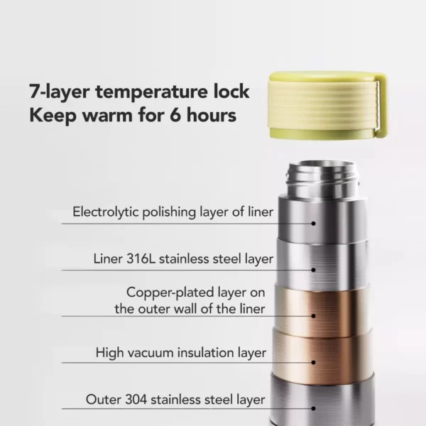 BC Babycare Thermos Tumbler Mini Termos Stainless Steel Botol Air Minum Anak Panas Dingin - Image 4