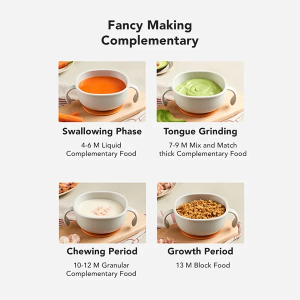 BC Babycare Mesin Blender Makanan Baby Food Maker Mixer - Image 2