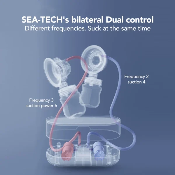 BC Babycare Electric Breast Pump Pompa Asi Bayi Elektrik - Image 5