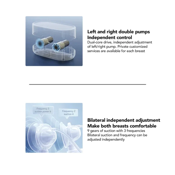 BC Babycare Electric Breast Pump Pompa Asi Bayi Elektrik - Image 6