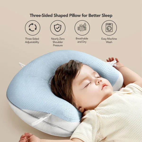 Sakumini Head Shape Pillow Bantal Kepala Anti Peyang Bayi Anak - Image 2