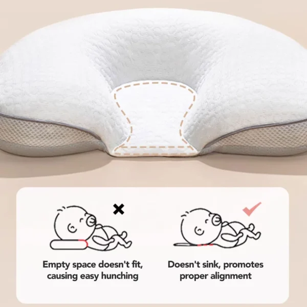 Sakumini Head Shape Pillow Bantal Kepala Anti Peyang Bayi Anak - Image 3