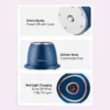 Sakumini Blender Multifungsi Chopper Grinder Pisau Stainless Steel Penggiling Penghalus Mpasi - Image 6