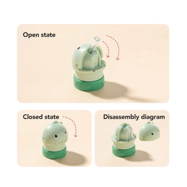 Sakumini 2in1 Travelling Portable Cover Straw Dino Tutup Botol Sedotan Anak - Image 2