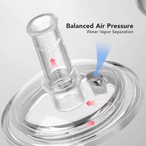 Sakumini Rainbow Botol Minum Sedotan Training Sippy Straw Cup Anak Anti Tumpah Gravity Ball - Image 4