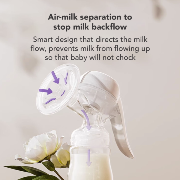 Sakumini Pompa Asi Manual Breast Pump Portable Anti Backflow Hisap Kuat - Image 6