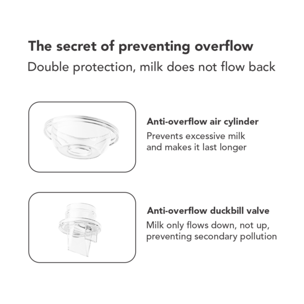 Sakumini Pompa Asi Manual Breast Pump Portable Anti Backflow Hisap Kuat - Image 8