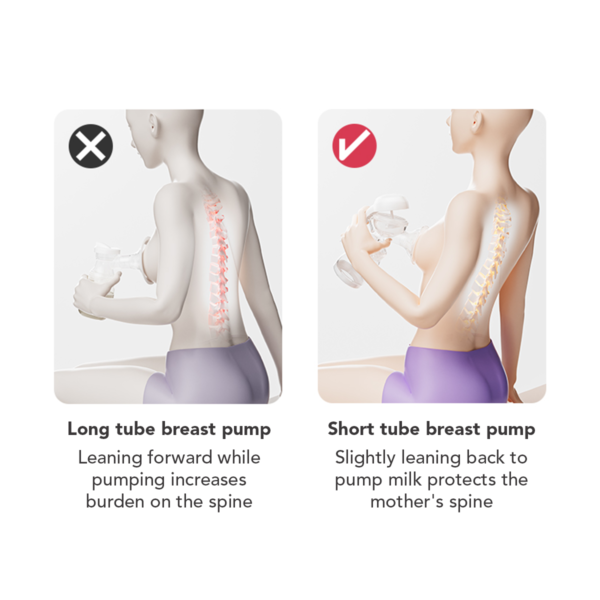 Sakumini Pompa Asi Manual Breast Pump Portable Anti Backflow Hisap Kuat - Image 5