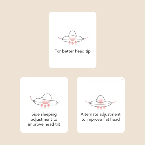 Sakumini 2in1 Newborn Head Shape Baby Pillow Bantal Kepala Anti Peyang Bayi Anak - Image 8