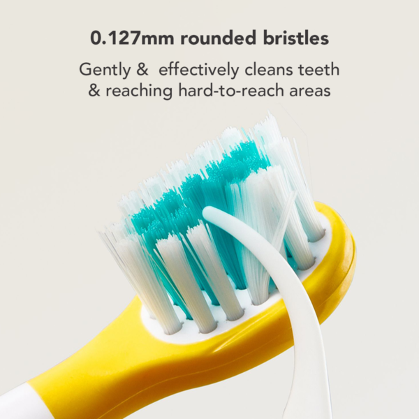 Sakumini 3IN1 Electric Toothbrush Sikat Gigi Gusi Sensitif Elektrik Anak Lembut Waterproof Rechargeable - Image 5