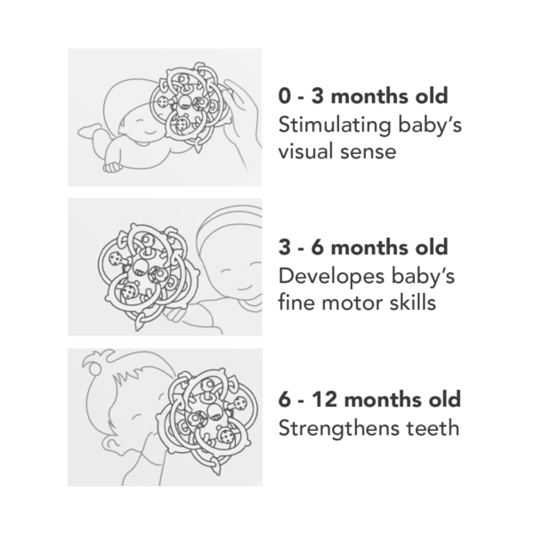 Sakumini Teether Ball Rattle Mainan Gigitan Bola Silikon Kerincingan Bayi BPA Free - Image 7