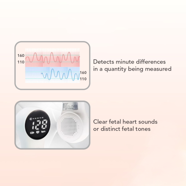 Sakumini Alat Deteksi Jantung Janin Fetal Doppler Heart Rate Monitor - Image 5
