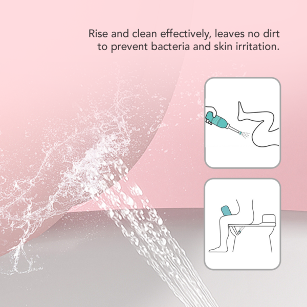 Sakumini Electric Portable Bidet Travel Size Semprotan Pembersih Area Intim - Image 6