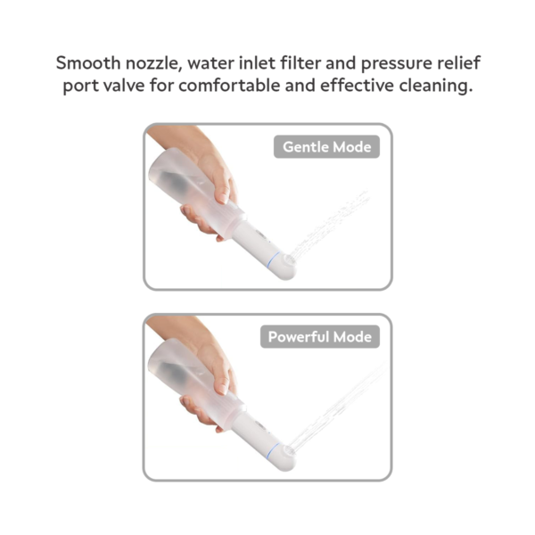 Sakumini Electric Portable Bidet Travel Size Semprotan Pembersih Area Intim - Image 2