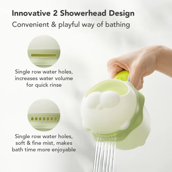 Sakumini Gayung Keramas Mandi Anak Bayi Shampoo Shower Cup Motif Lion - Image 2