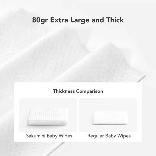 Sakumini Tisu Basah Bayi Wet Tissue Baby Wipes Hand Mouth Facial Tisu Wajah Lembut 20pcs Anti Bakteri - Image 4