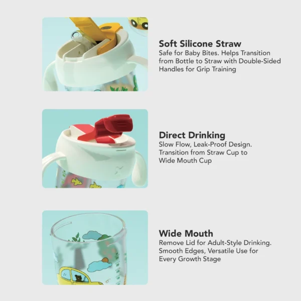 Sakumini 3in1 Training Cup Duckbill Straw Gelas Minum Sedotan Anak 300ml - Image 4