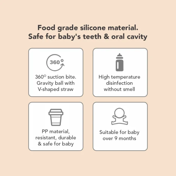 Sakumini 3in1 Gelas Minum Sedotan Anak Training Straw Sippy Cup Anak Bayi - Image 2